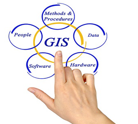 GIS-Dienstleistungen