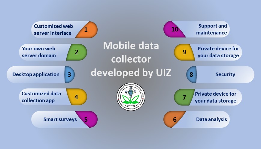 Benefits of working with the mobile data collection app