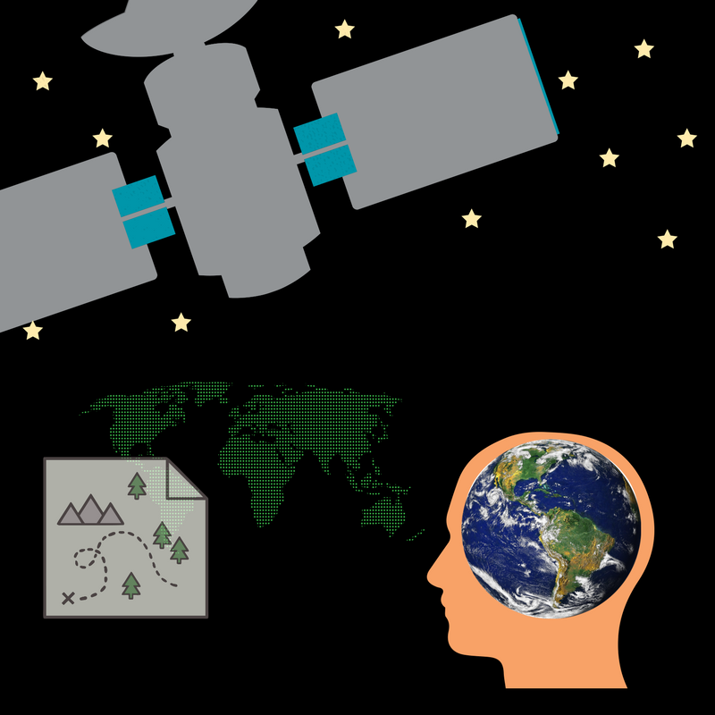1) The main elements of geospatial intelligence